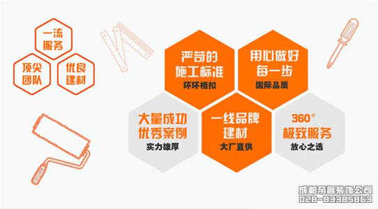 成都哪家裝修公司最靠譜？哪家裝修口碑好？